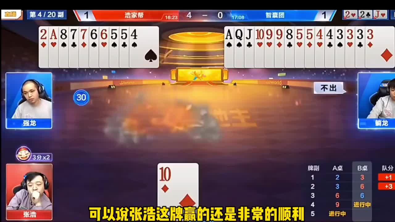 差别还是此较大的