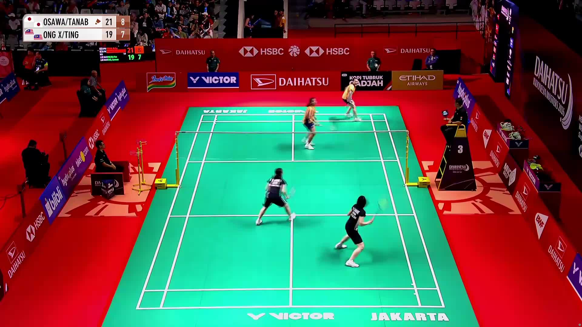 女双  大泽佳步/田部真唯 vs 王馨渝/陈韦妏  2026印尼羽毛球大师赛