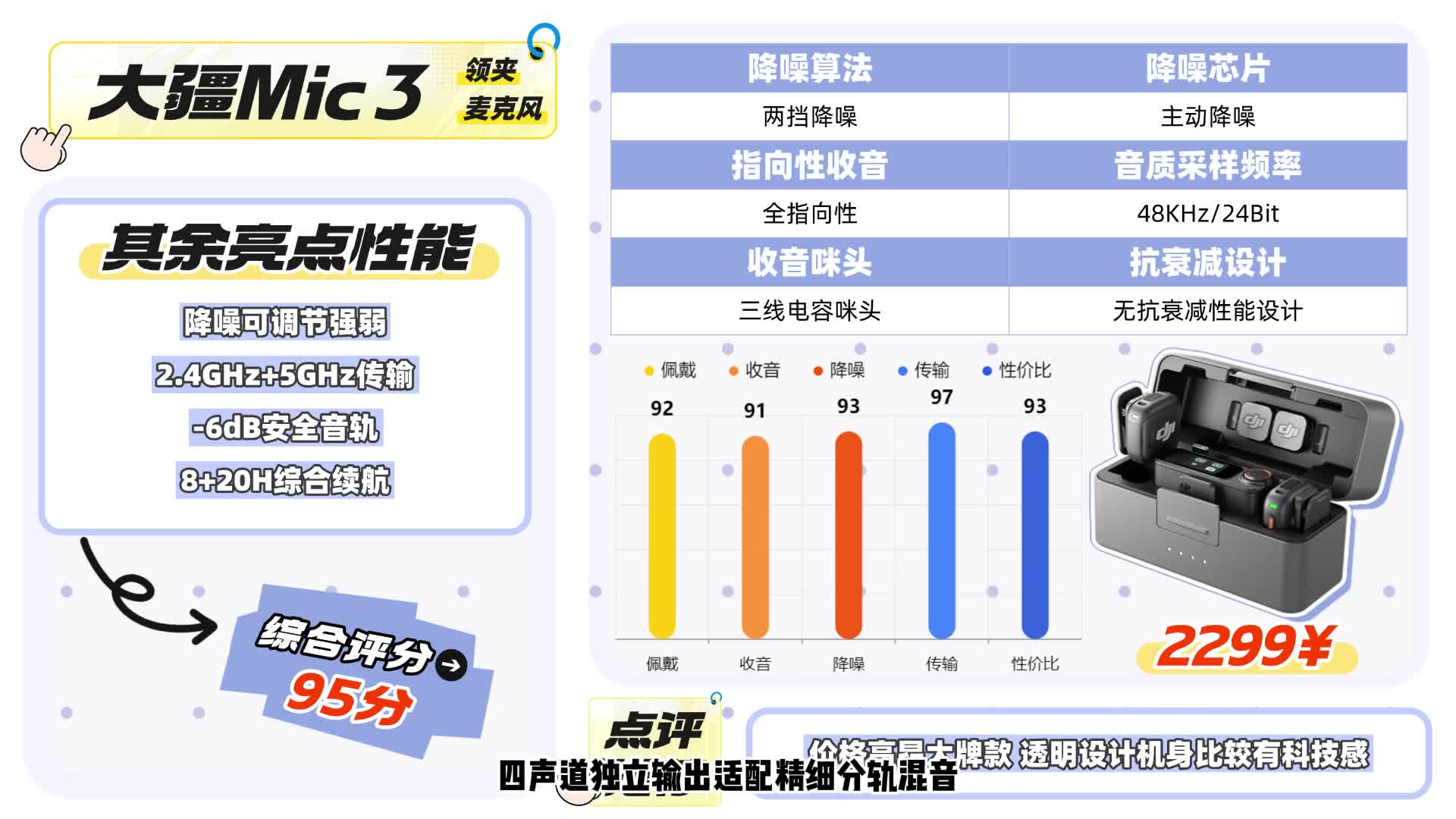 无线领夹麦推荐！2026年主流麦克风横评！领夹麦克风推荐！麦克风分享
