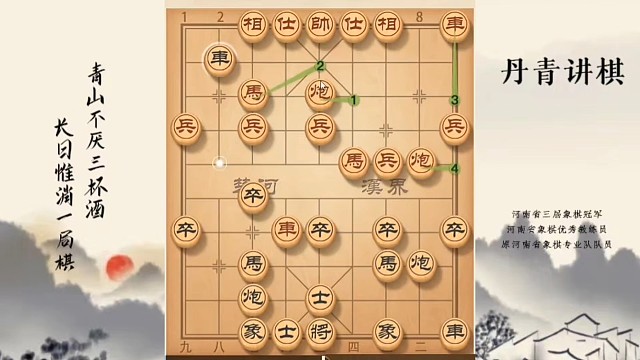 河南省冠军黄丹青讲棋，象棋怎么学，象棋教学，教学讲解破解红盘河马，系统学习象棋