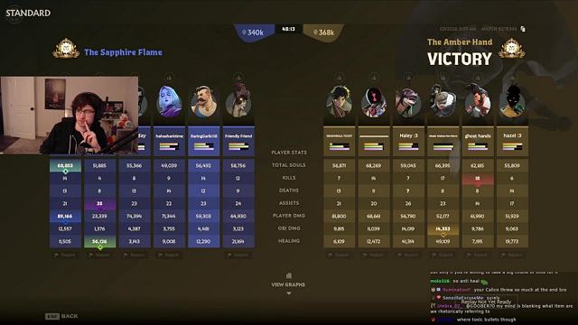 the most dominant lifeform above all once again takes charge and flattens the competition