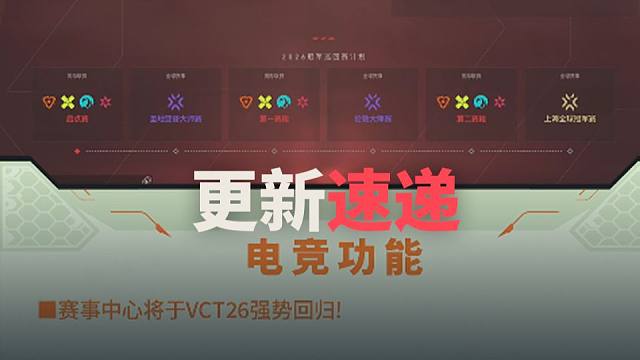 【无畏契约】1月23日不停机更新速览