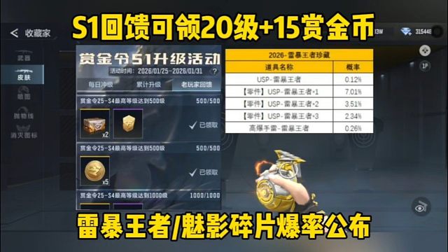 S1回馈领20级15赏金币，碎片真实爆率公布