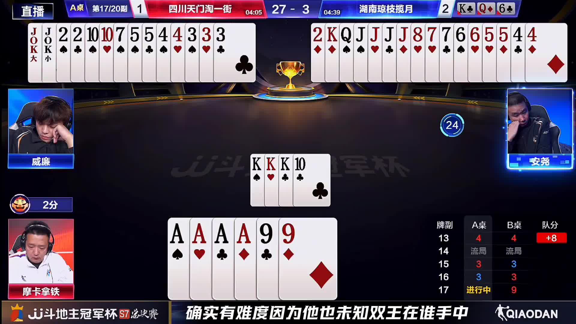 安尧四带二炸点，算牌功力真深厚