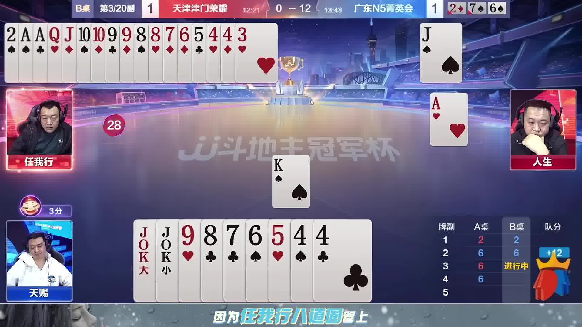 对叫回对尖就是必无起了