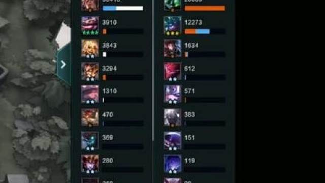 腕豪的最强装备是？