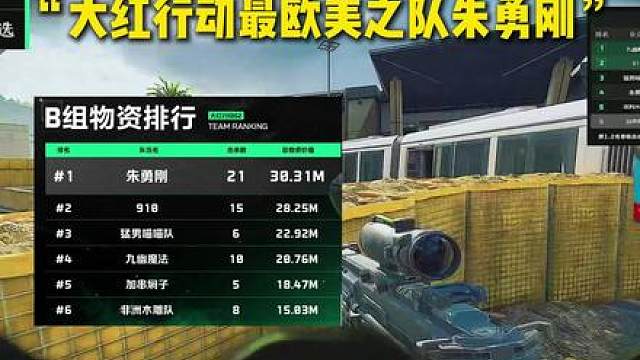 大红行动欧美之队朱勇刚，超燃第一视角