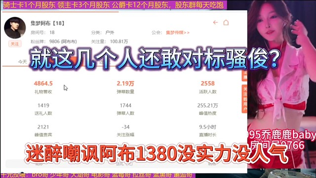 迷醉嘲讽阿布233没实力没人气，就这几个人还敢对标骚俊？