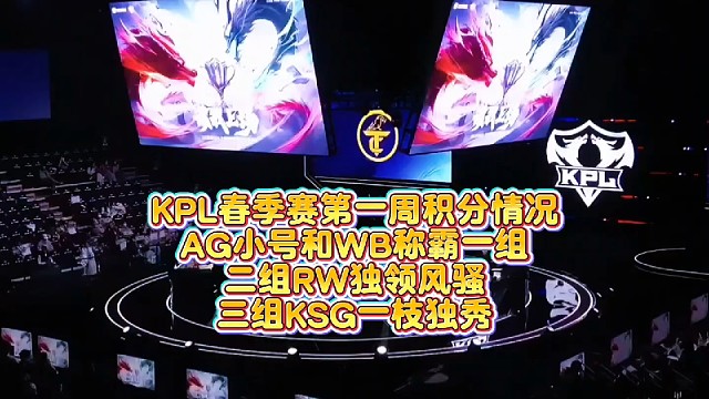 KPL春季赛第一周积分情况：AG小号和WB称霸一组，二组RW独领风骚，三组KSG一枝独秀！