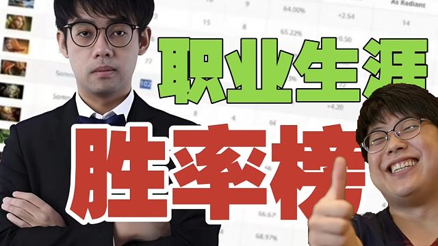 【Maybe胜率榜】查理斯:Maybe最爱玩的火猫和紫猫，胜率不到50%？