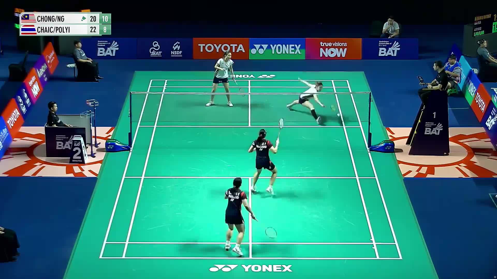 女双 钟洁瑜/吴保莲vs柴查纳/波利雅姆 资格赛 2026泰国羽毛球大师赛