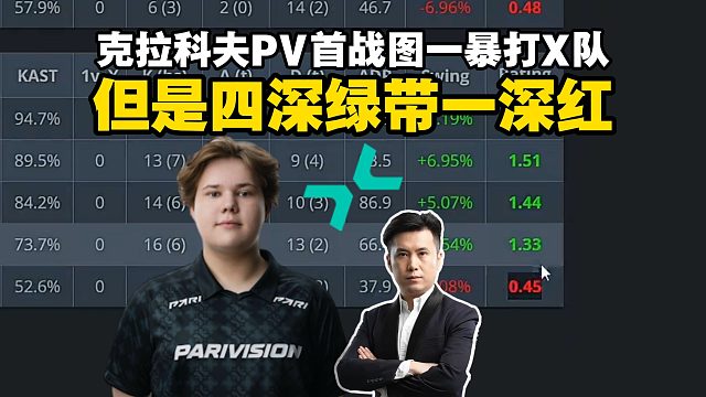 PV刚夺完冠首图暴打X队但是紫薇深红数据！马西西查询赏金赛战绩！zweih到PV还没这么红过！
