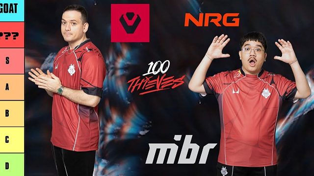 【VALORANT】VCT美洲赛区评级大赏 G2来了，夯完了