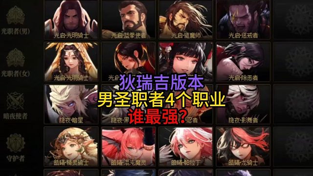 狄瑞吉版本男圣职者4个职业谁最强？
