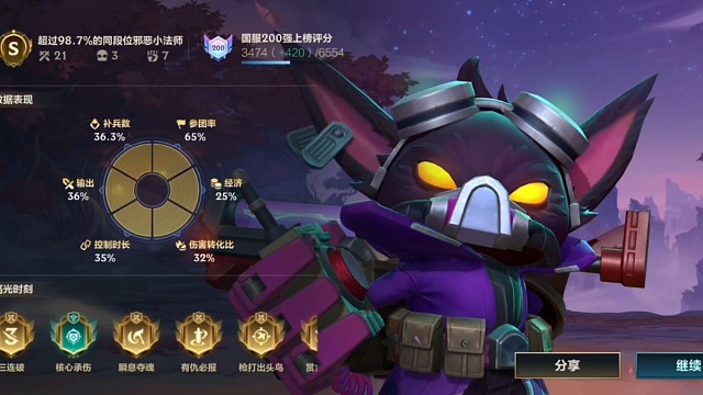 说的人早忘了，只有听的人才记得