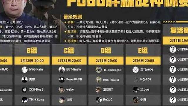 第一届胖森战神杯明天正式开！