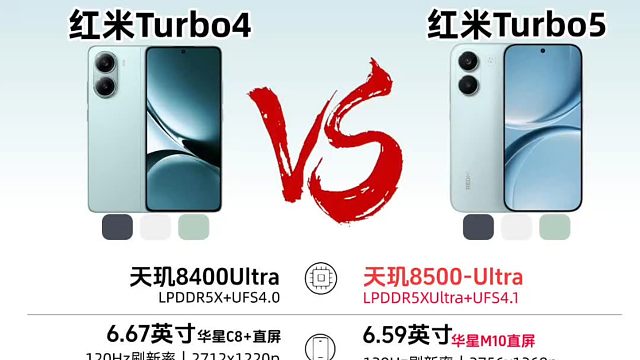 红米Turbo5系列新品提前一图看懂，看完你会选择哪一款？