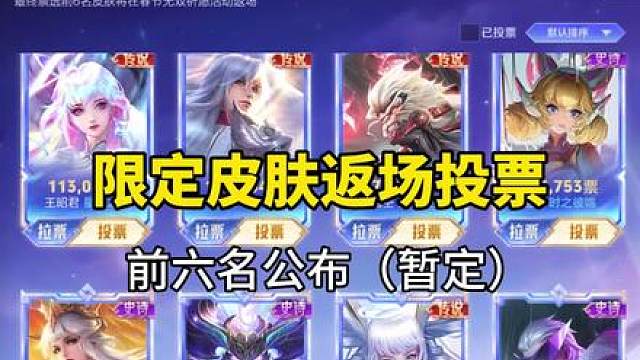 王者30款限定皮肤投票返场前六名公布！第一名百里玄策白虎志？