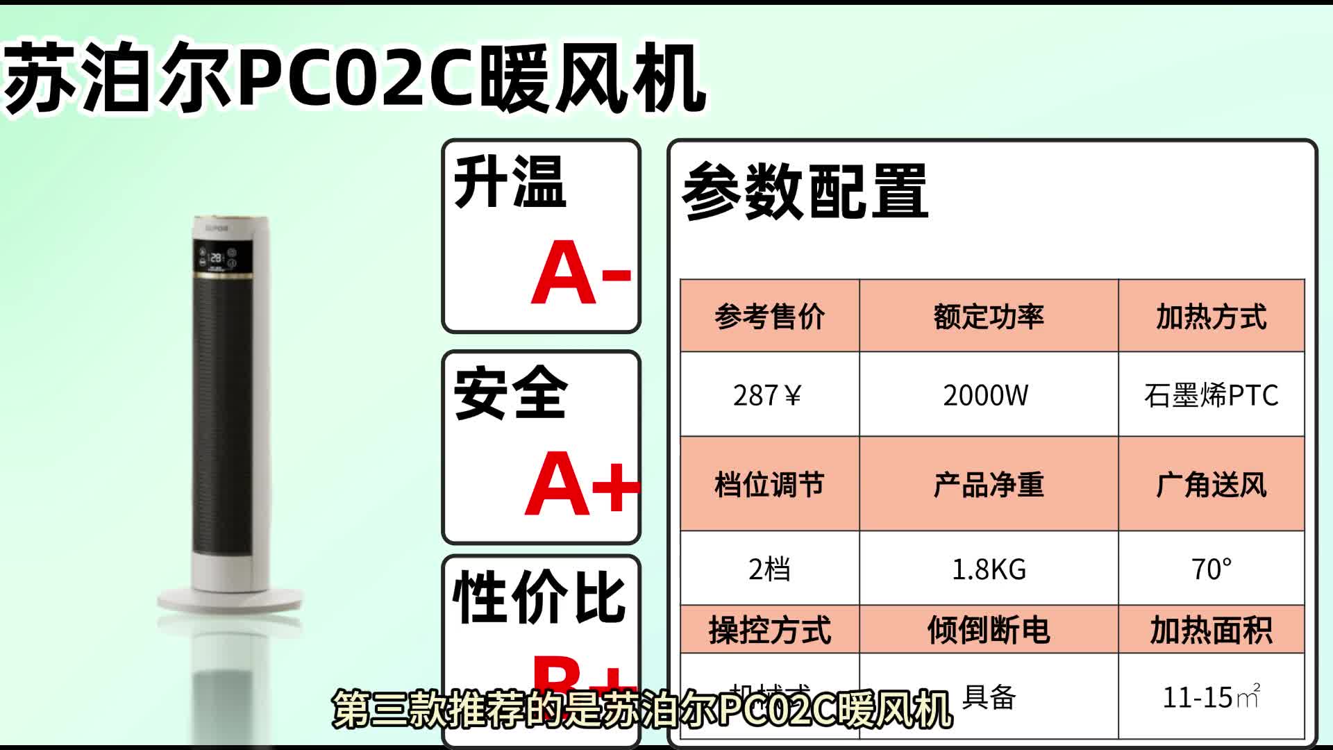 2026年冬季取暖必备！全方位暖风机对比评测