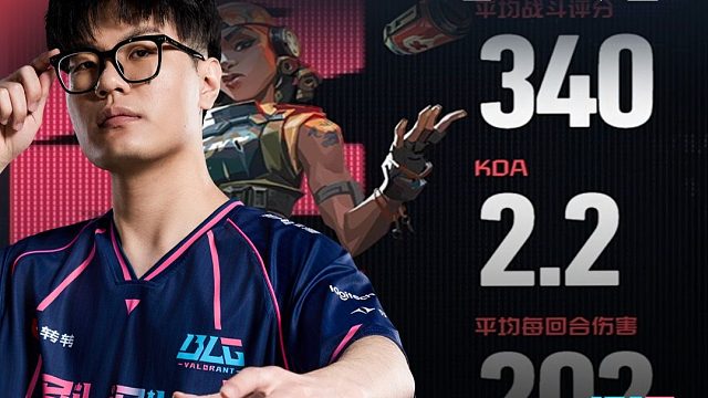 whzy火力全开 狂砍40击败斩获MVP！