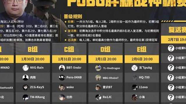 永不言弃.今晚加油