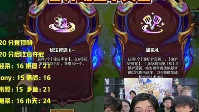 三彩局季多鱼百万班德尔奖金夺得小叶杯冠军！