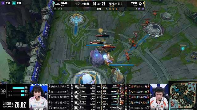 刚看完Daeny的败者群访，以前那个开朗大男孩消失不见，丹大人眼里没有光了，肉眼可见的沮丧。 至于C