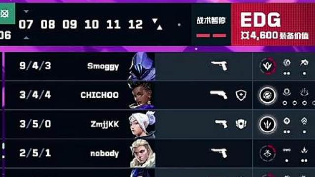 2分钟学会EDG幽邃地窟顶级进攻