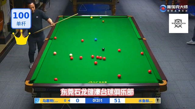 TUM MASTER-PRO14号性能