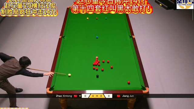 1.27德国大师赛赵心童5:0横扫江俊！制胜局再度疯狂冲击147！#赵心童 #德国大师赛 #奥沙利文