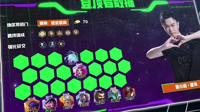 云弈杯董导1v7职业吃鸡