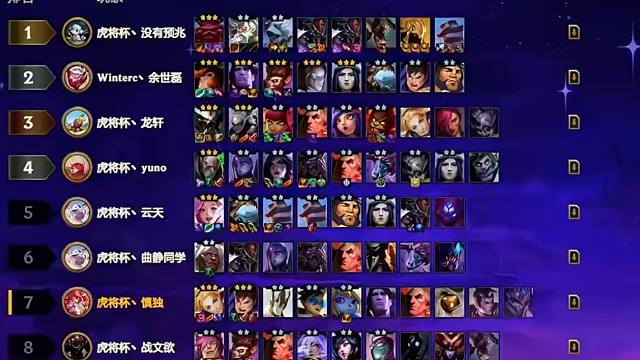 虎将杯三星四费大赛