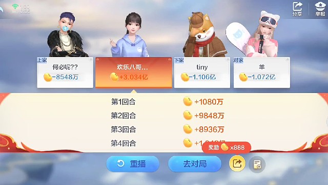 全网第一 瑶瑶领先