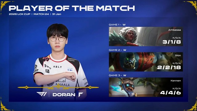 T1三比零横扫DK，多兰夺得系列赛MVP