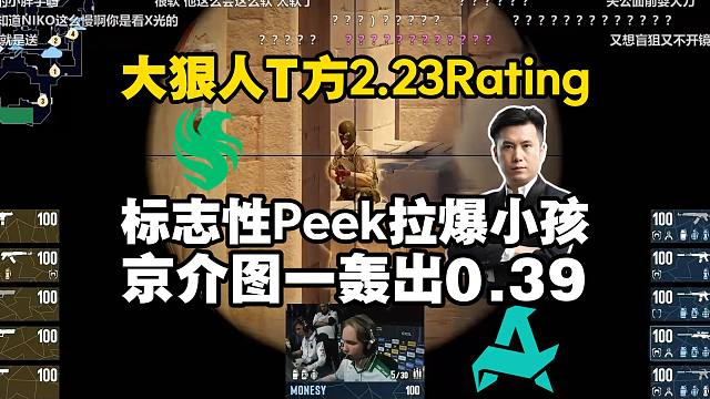 小孩大狙被Xantares Peek对位处刑！马西西看Falcons图一不敌Aurora赛后数据！京