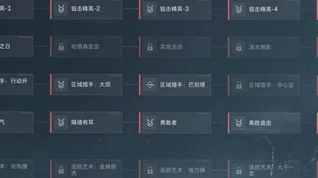 三角洲S8新赛季33三阶段攻