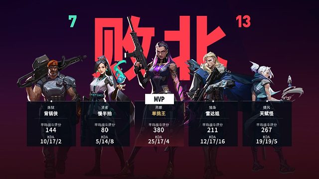 无畏契约2026新春说唱短片预告 《不闹非团圆》