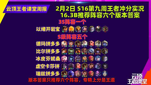 云顶王者课堂S16第九周王者冲分阵容 16.3B上分思路解析