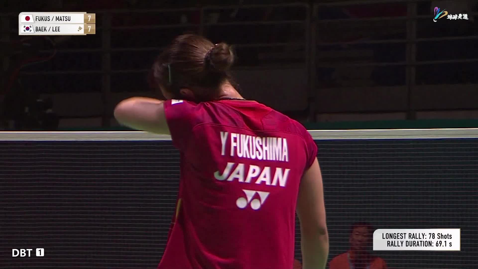 福岛由纪/松本麻佑vs白荷娜/李绍希马来西亚公开赛-上