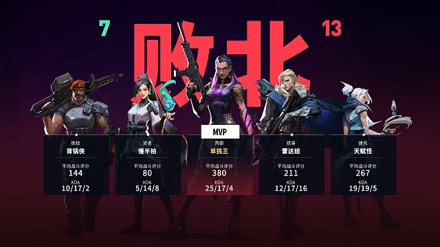 无畏契约2026新春说唱短片预告 《不闹非团圆》