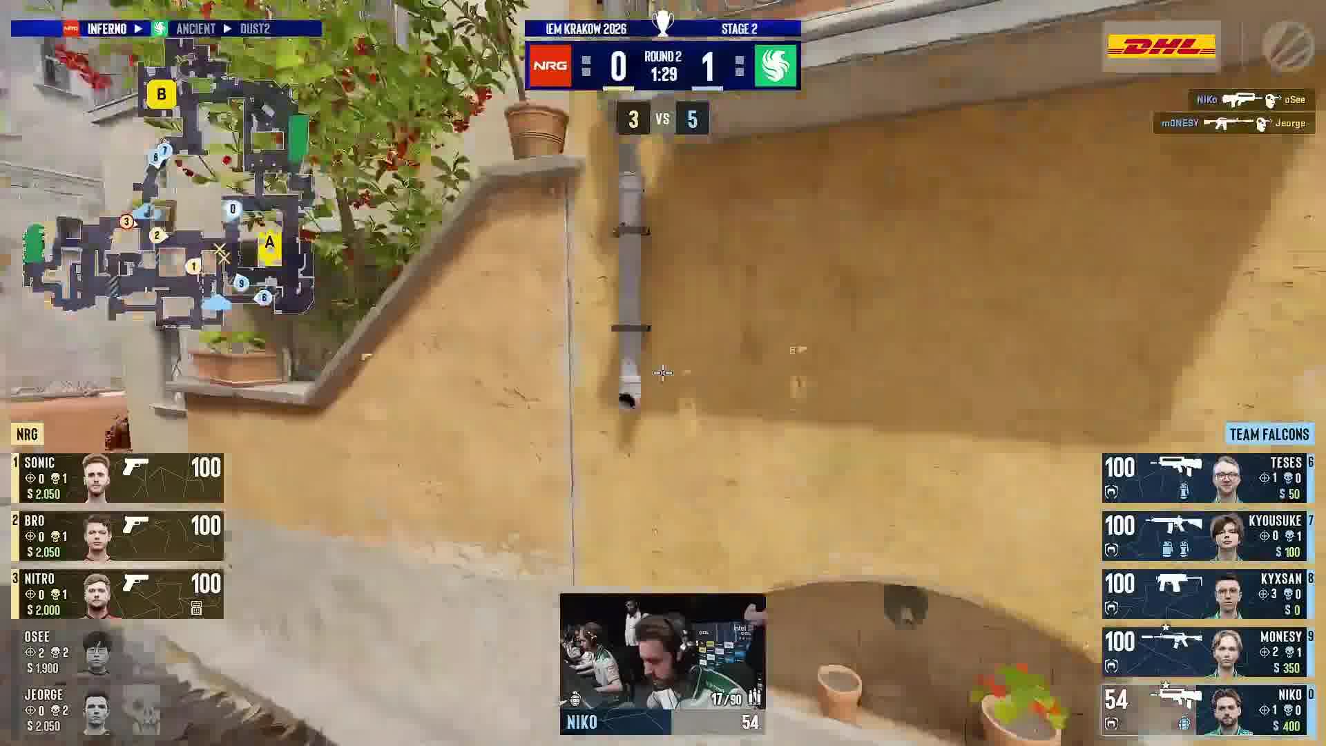 第二回合，NRG选择纯ECO迎战Falcons，Falcons枪械优势碾压制胜