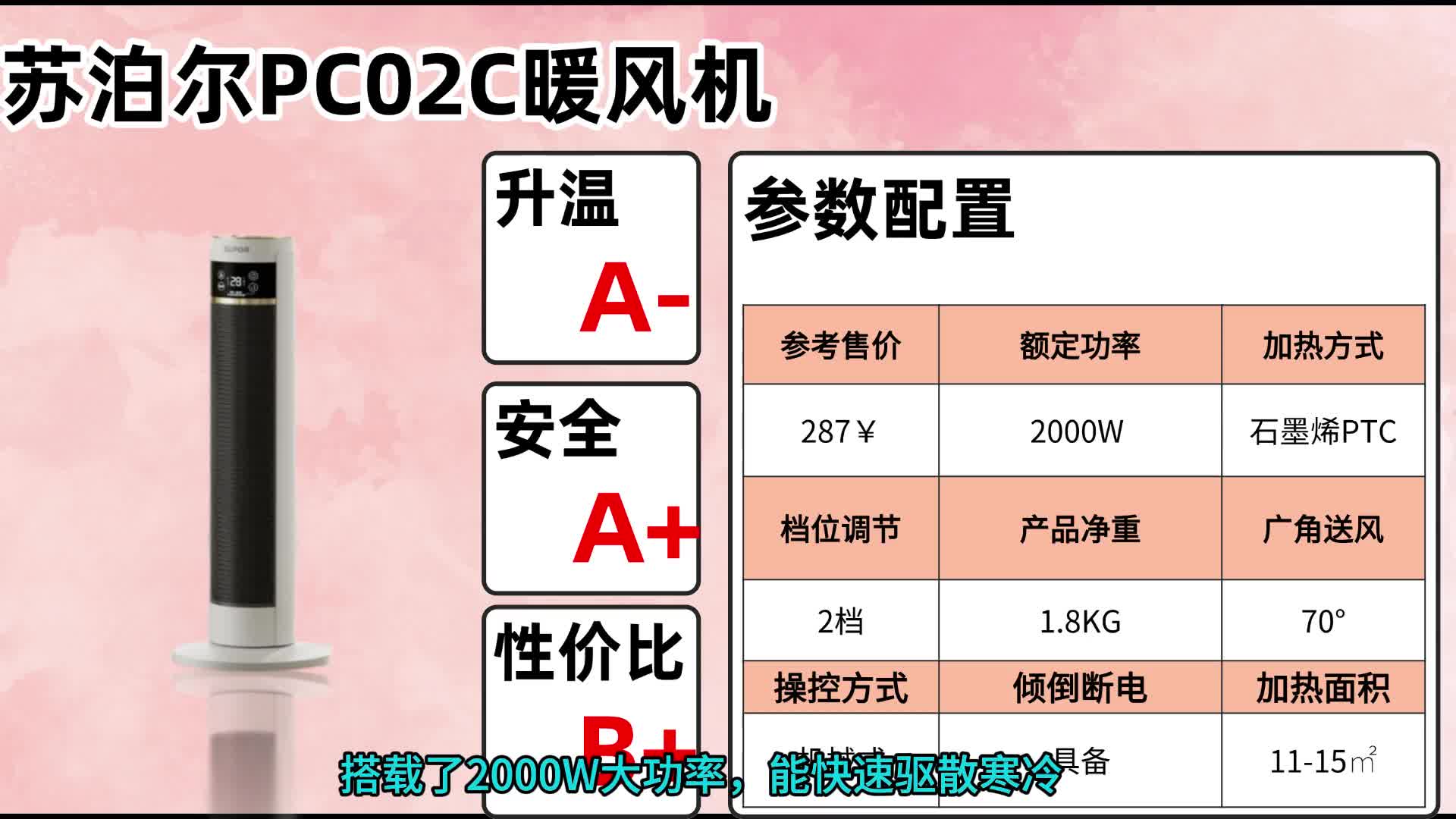 暖风机哪个牌子比较推荐？百元价位中好用暖风机测评