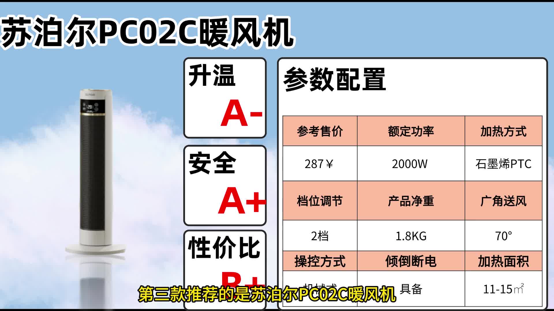 暖风机是智商税吗？暖风机哪个牌子好用？测评告诉你答案！
