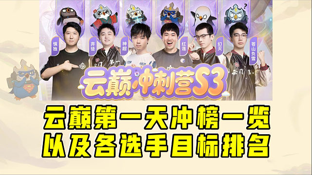 云巅冲刺营S3:云巅第1天冲榜一览以及各选手目标排名!