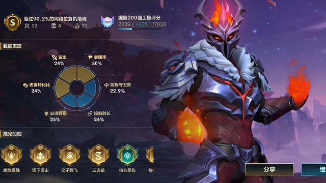 我想起你时，我的心脏传来阵阵刺痛