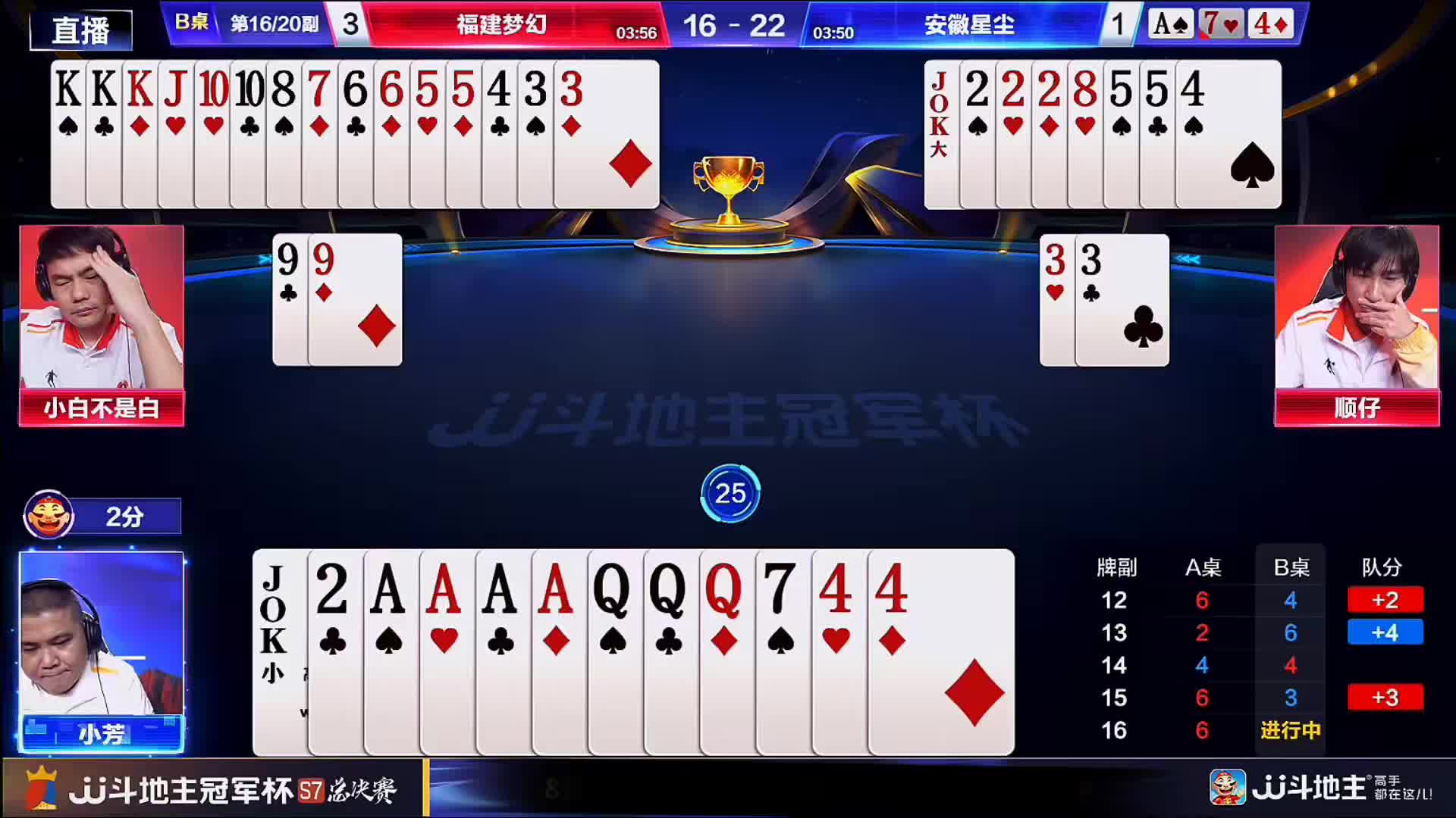 芳姐这一妙手拆仨圈的操作拆出了大自然鬼斧神工的境界