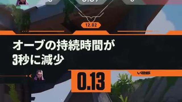 新版本特工改动