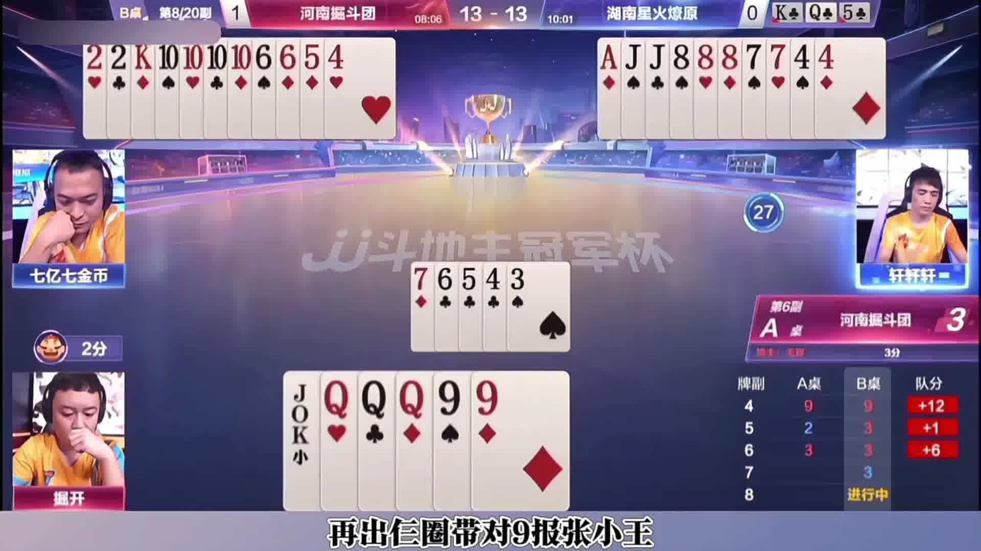 掘开虚招骗过七亿七