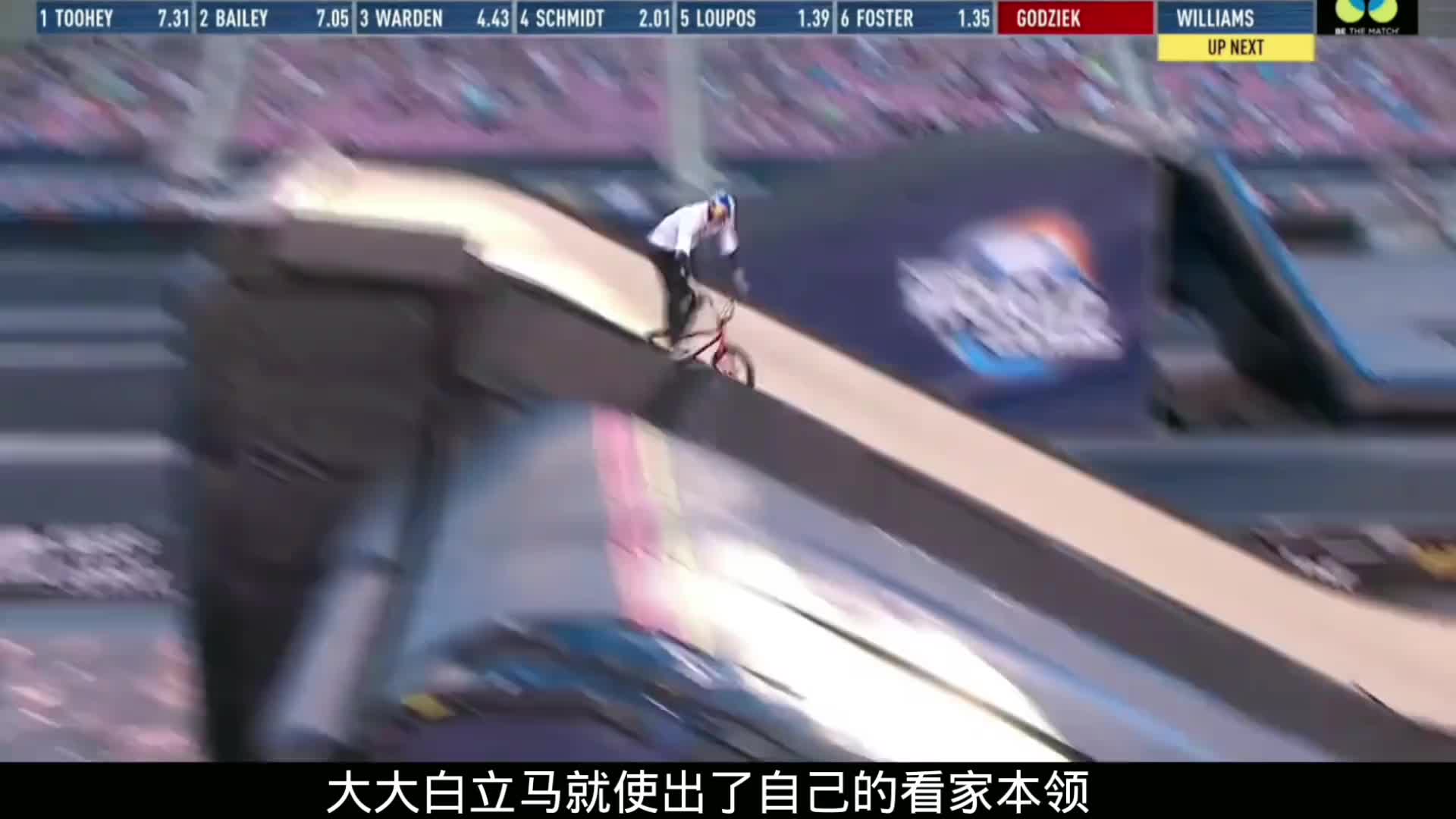 极限小轮车特技挑战赛，谁的动作最哇塞，就能获得百万奖金《一》