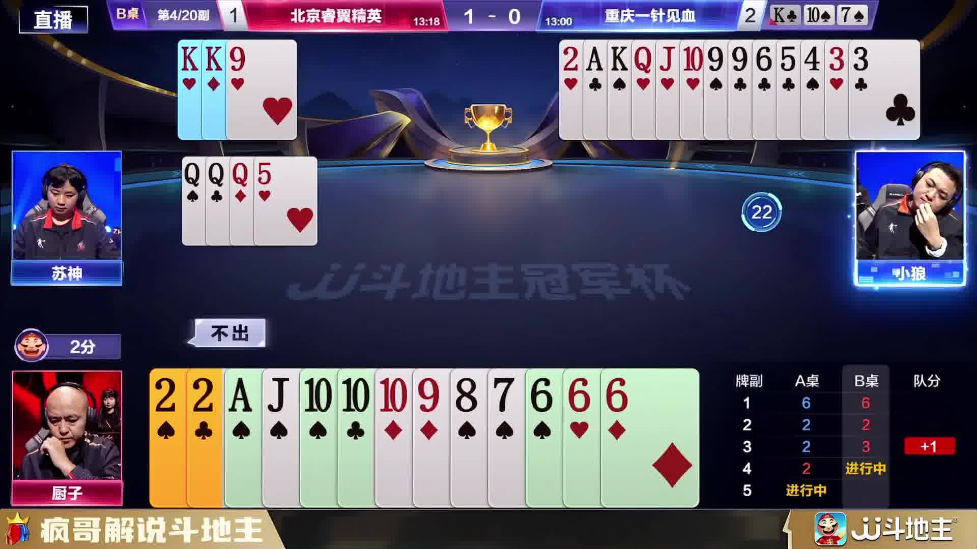 斗地主“苏神”让地主叫苦不迭，神操作惊呆解说